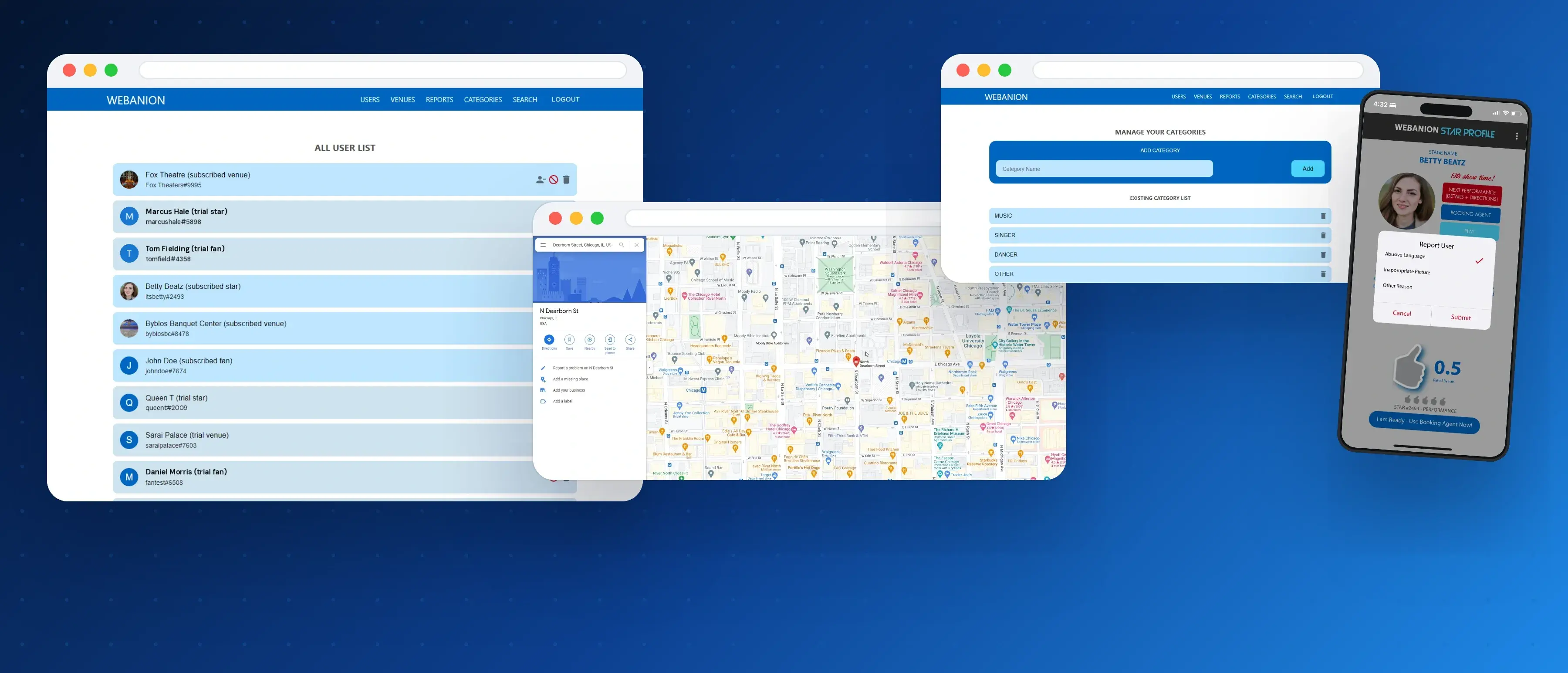 CoverFanz admin: users, venue check and a report