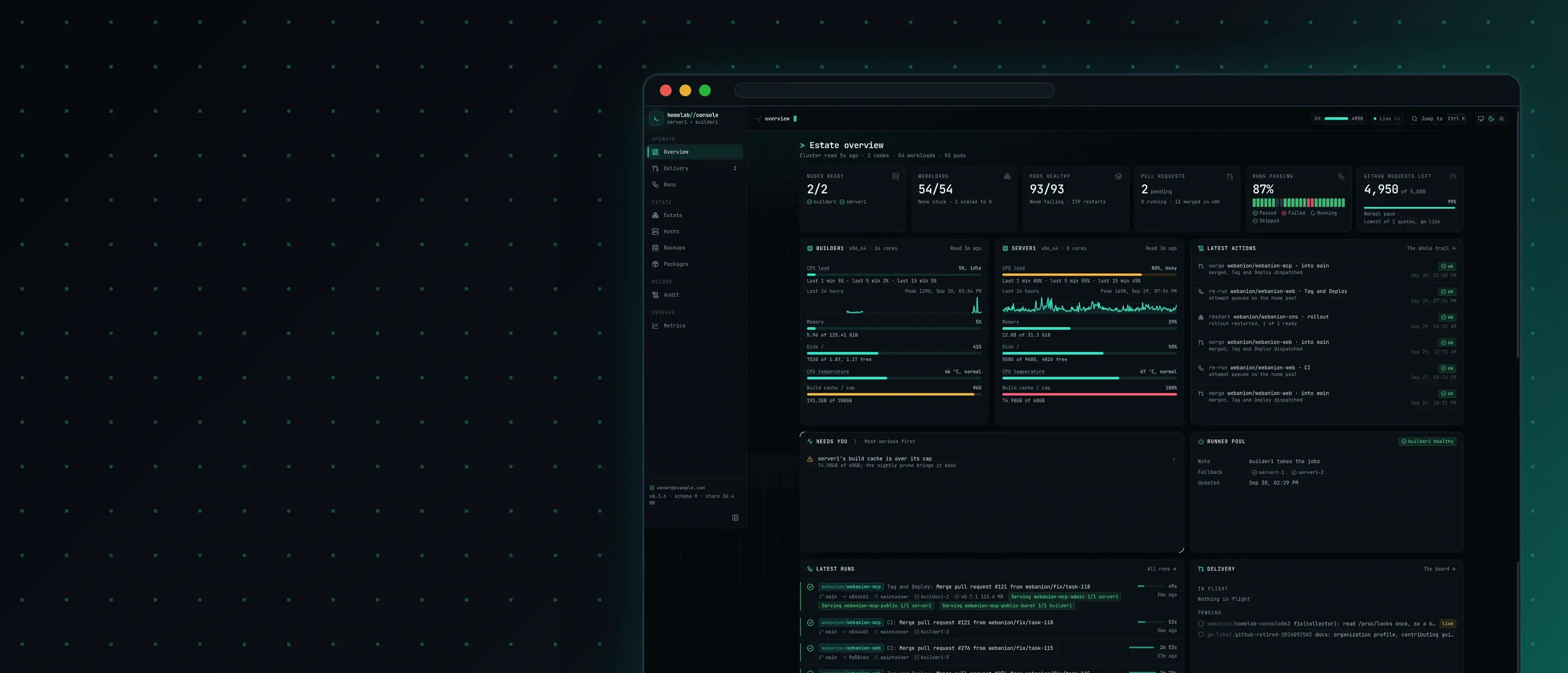 The homelab console's overview