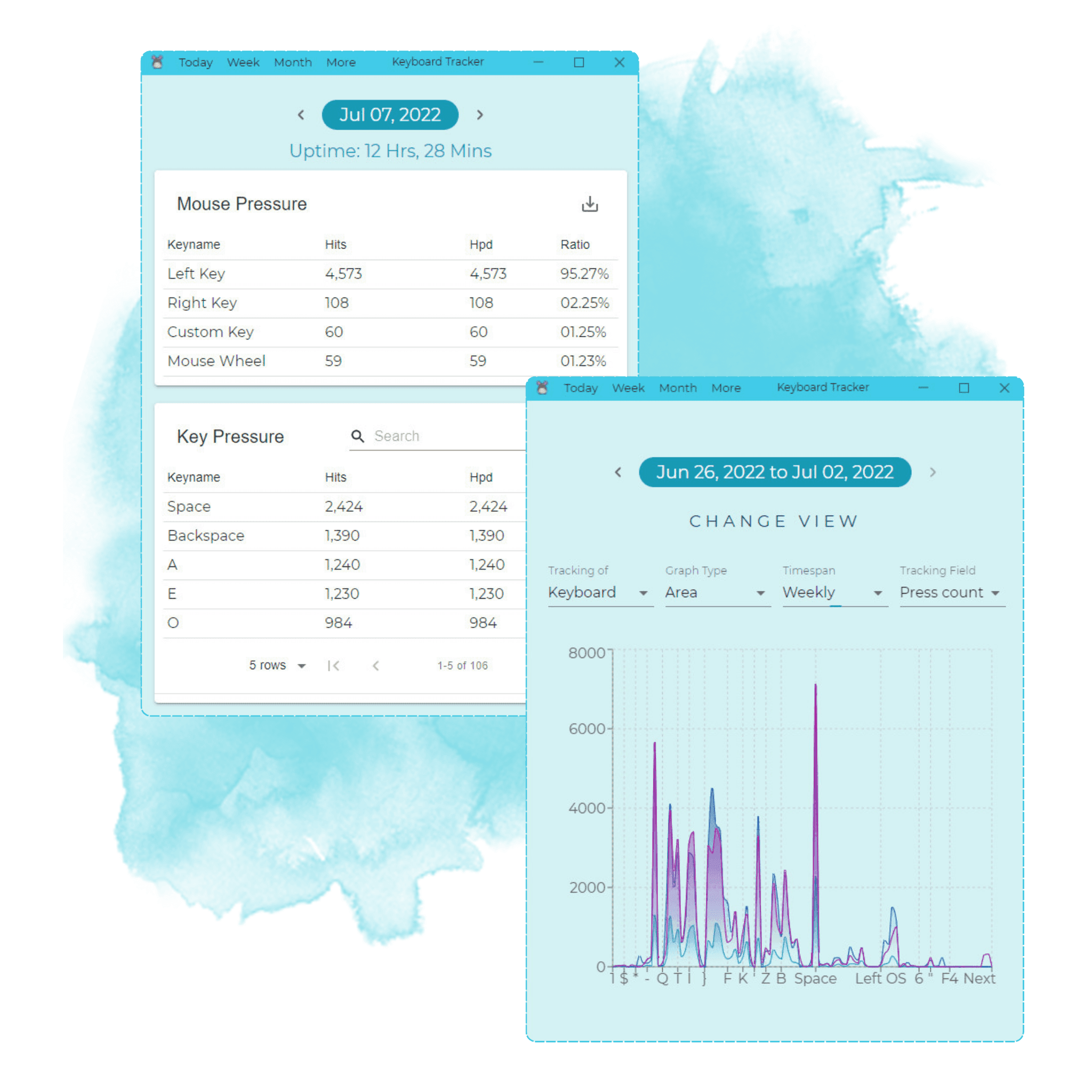 Keyboard Tracker Software