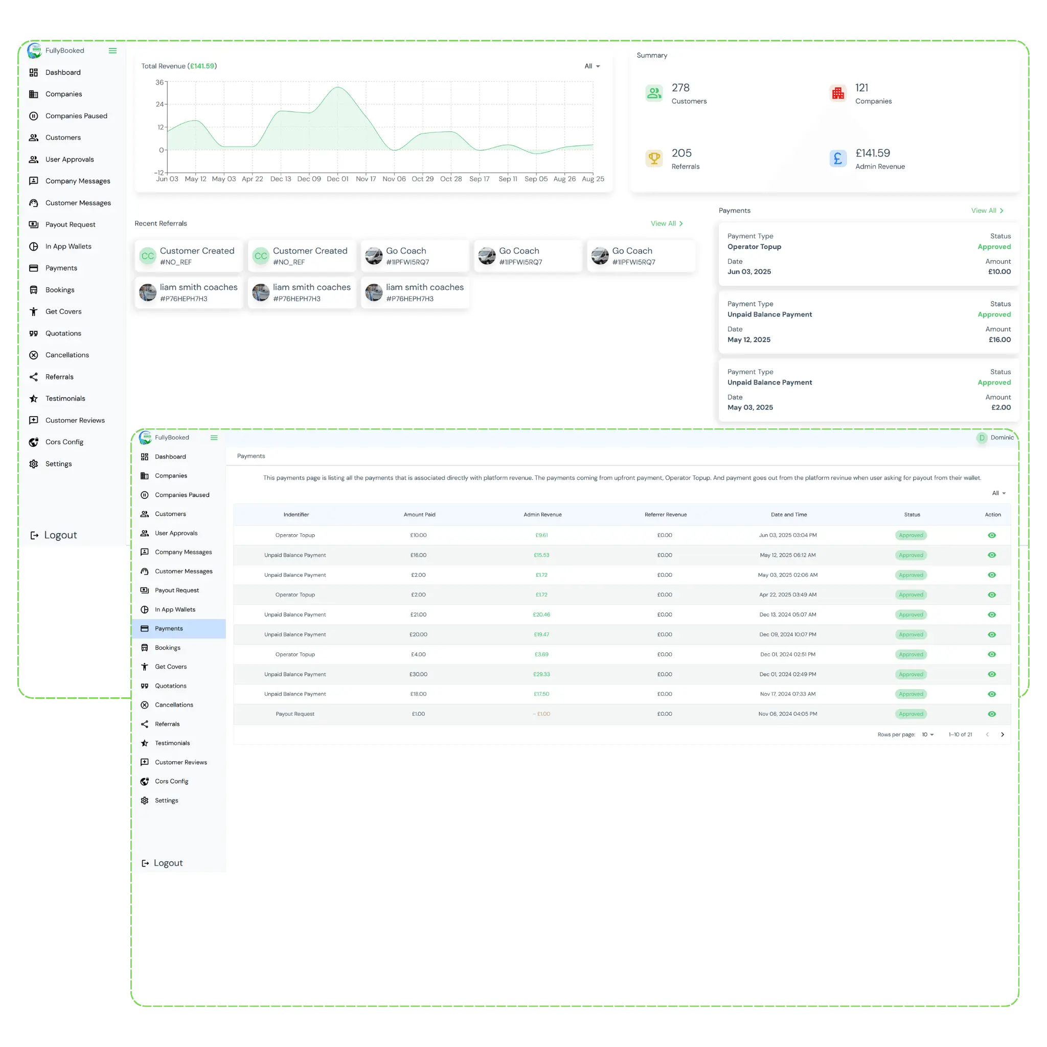Fully Booked Admin Panel