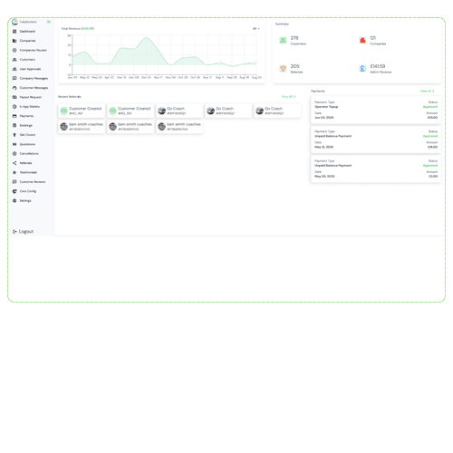 Fully Booked Admin Website Screenshot 1