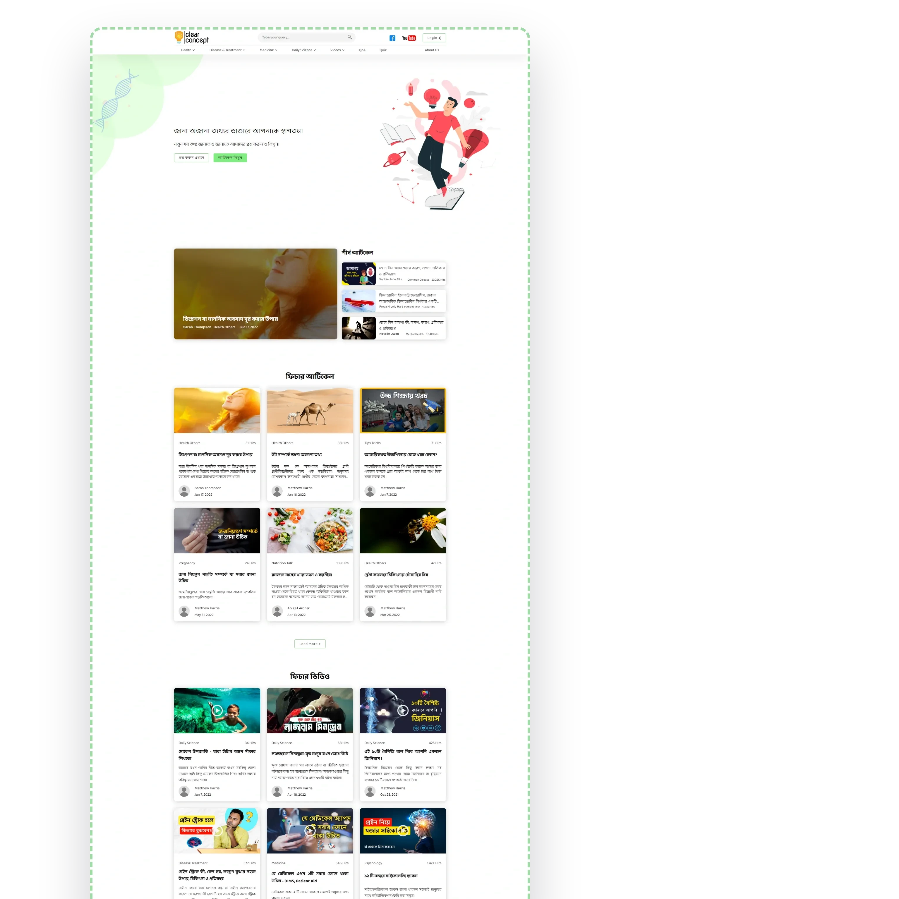 The Clear Concept home page: the featured article, the most read list, featured articles and featured videos