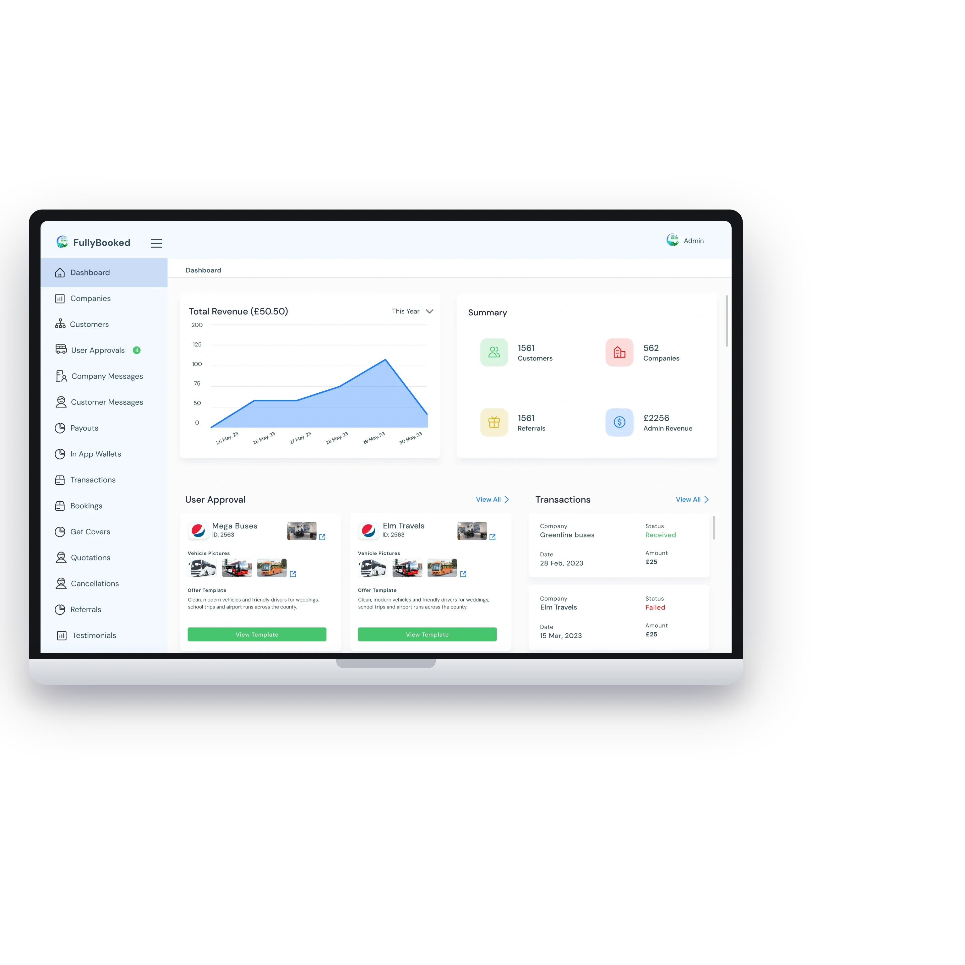 The admin dashboard on a laptop: revenue over time, customers, companies, referrals and admin revenue, approvals below
