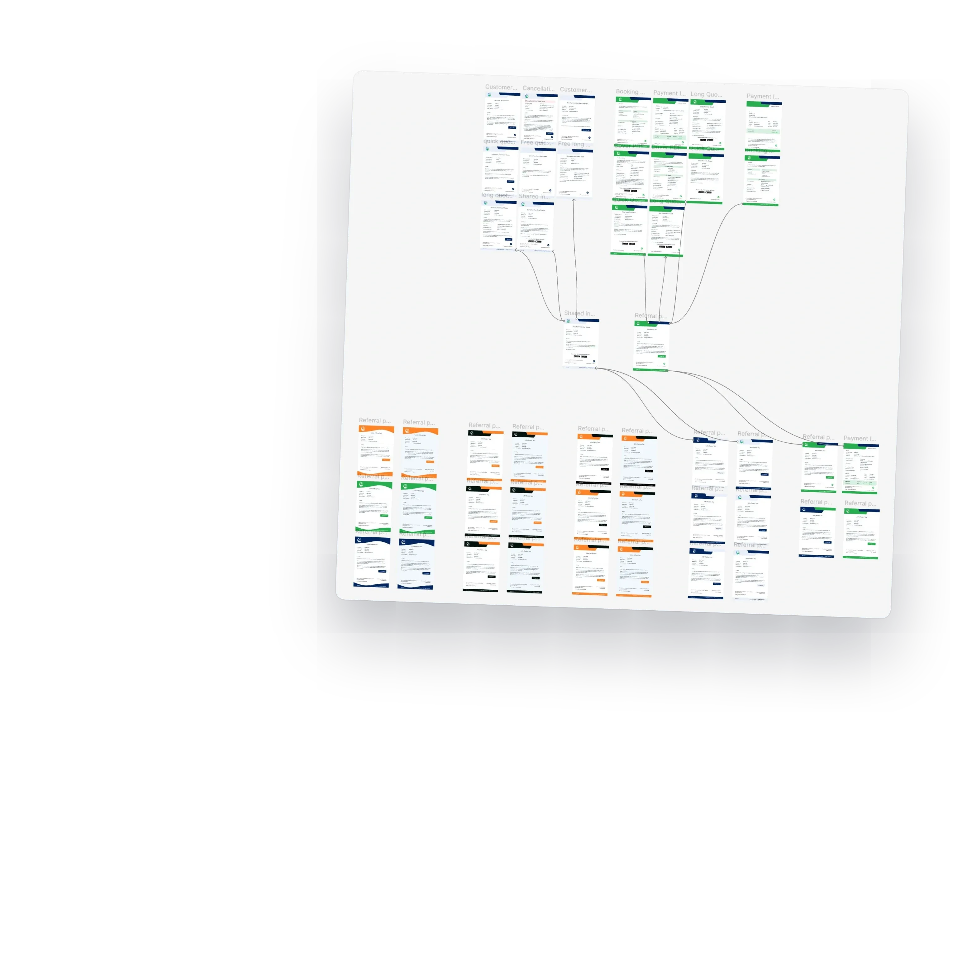 The document prototype: each PDF connected to the app screen that sends it