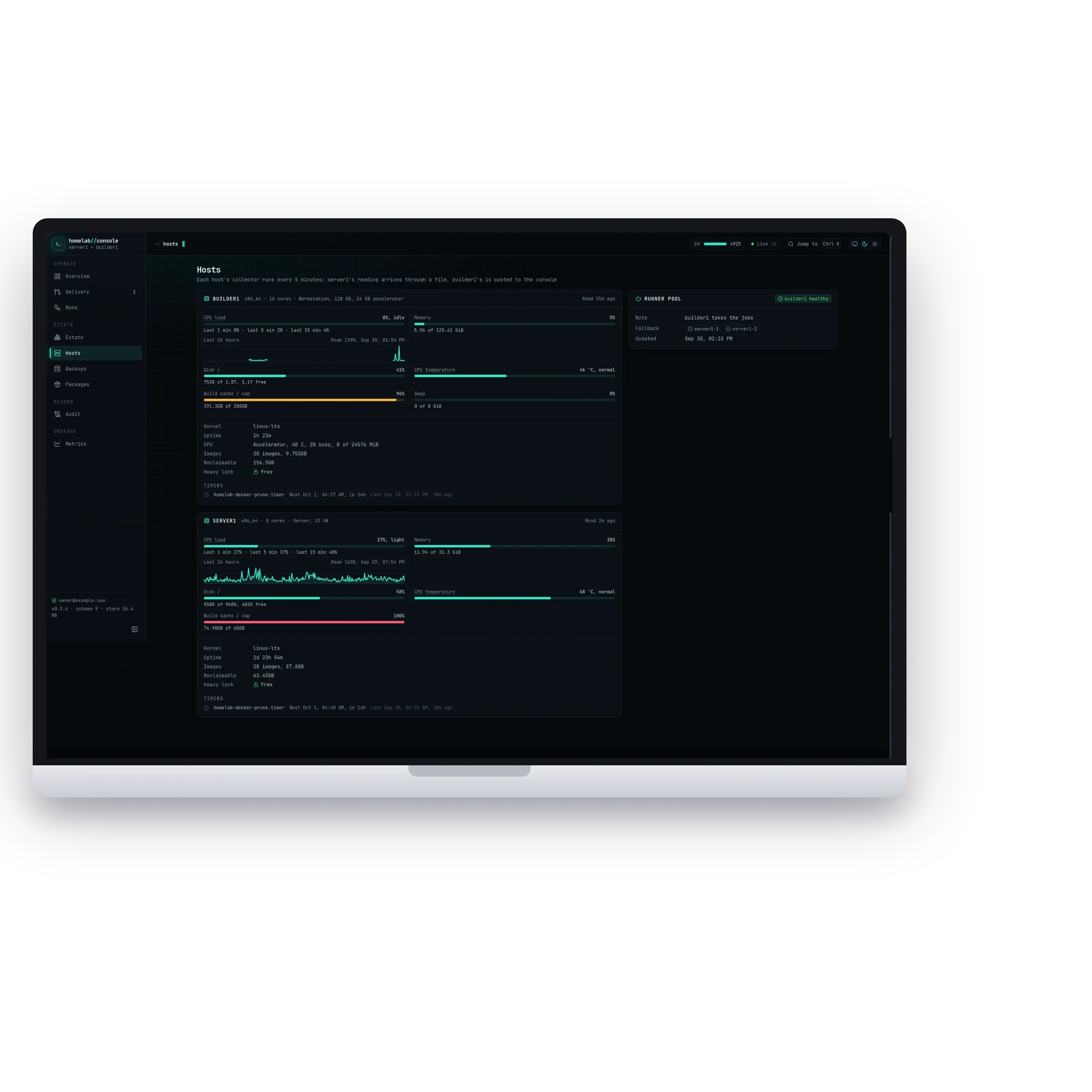 The Hosts view: the build machine's live readings, CPU load with a day of history, memory, disk, temperature and its build cache against the cap, with the always-on server's card below