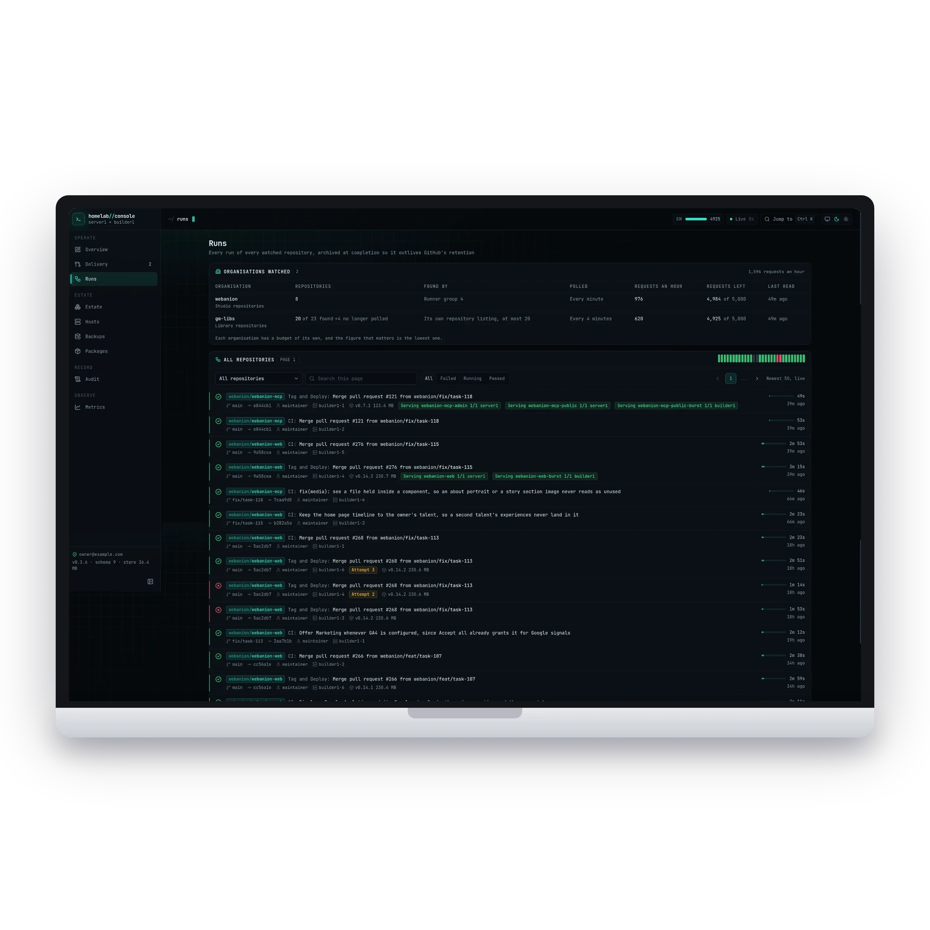 The Runs view: the organisations watched with their request budgets, then the newest runs of every repository with status, title, branch, commit, runner, image and size, where it serves, duration and age, two failed attempts and a retry among them