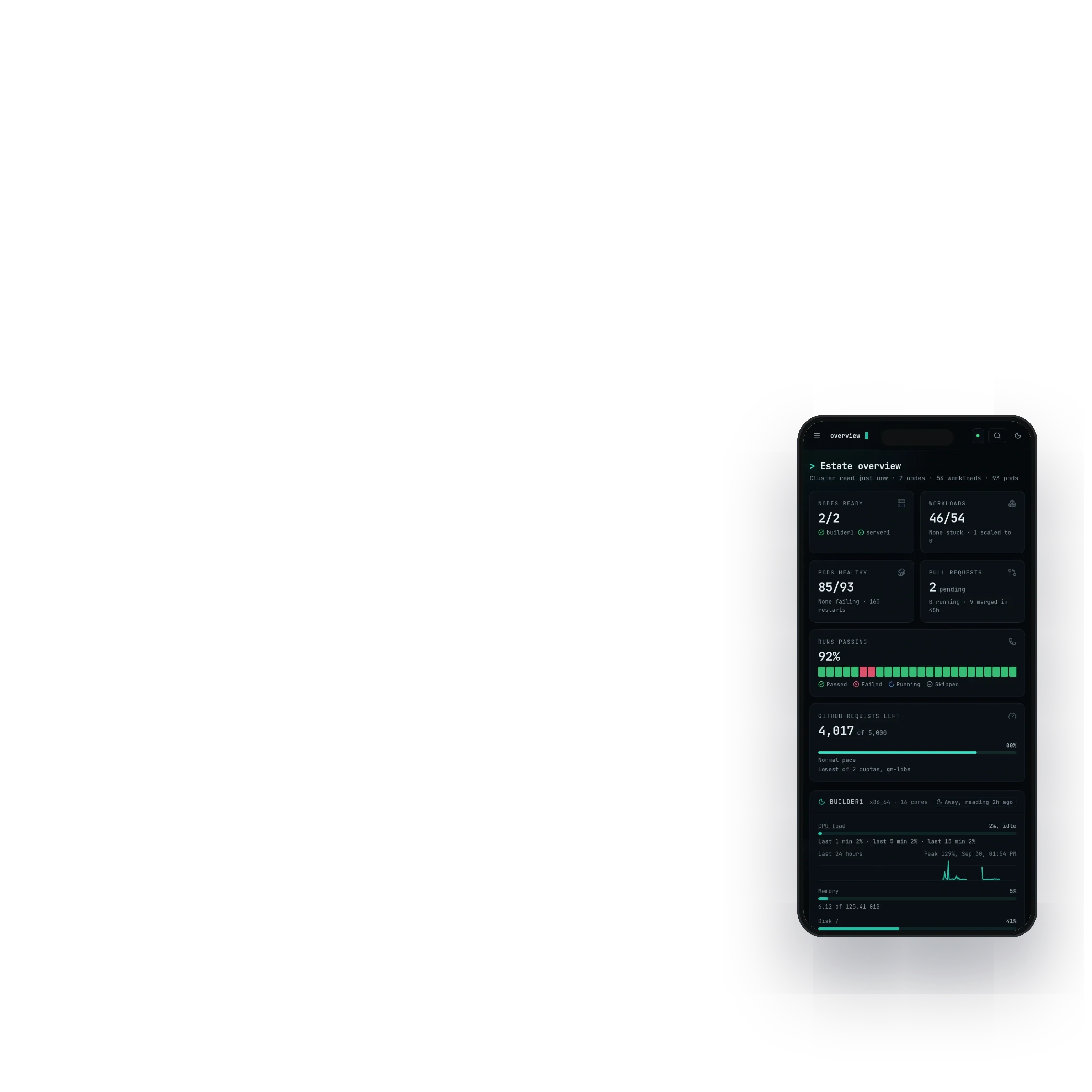 The same overview on a phone: nodes ready, workloads, pods healthy, pull requests and runs passing as stacked cards