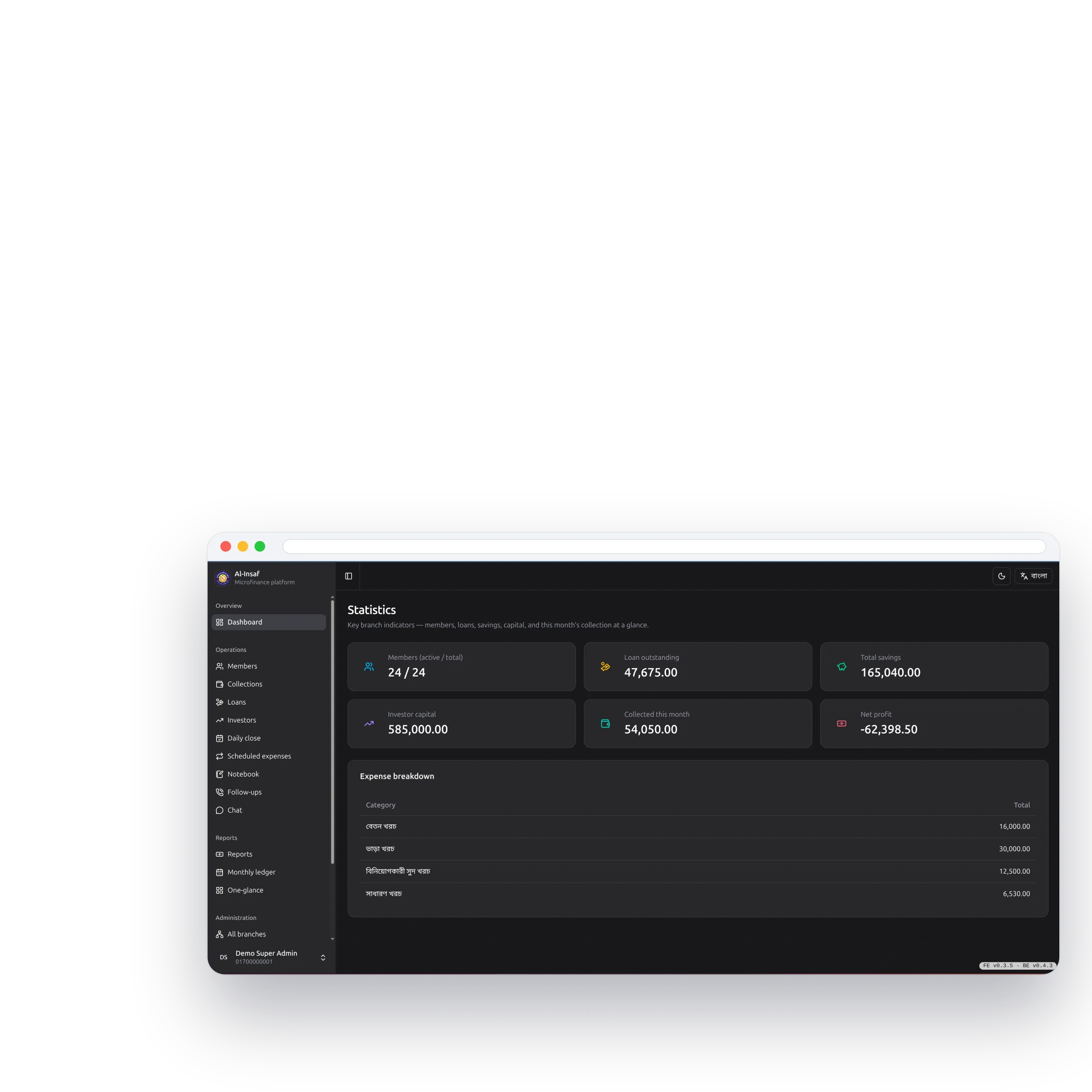 The same dashboard in the dark theme, with the expense breakdown in Bangla