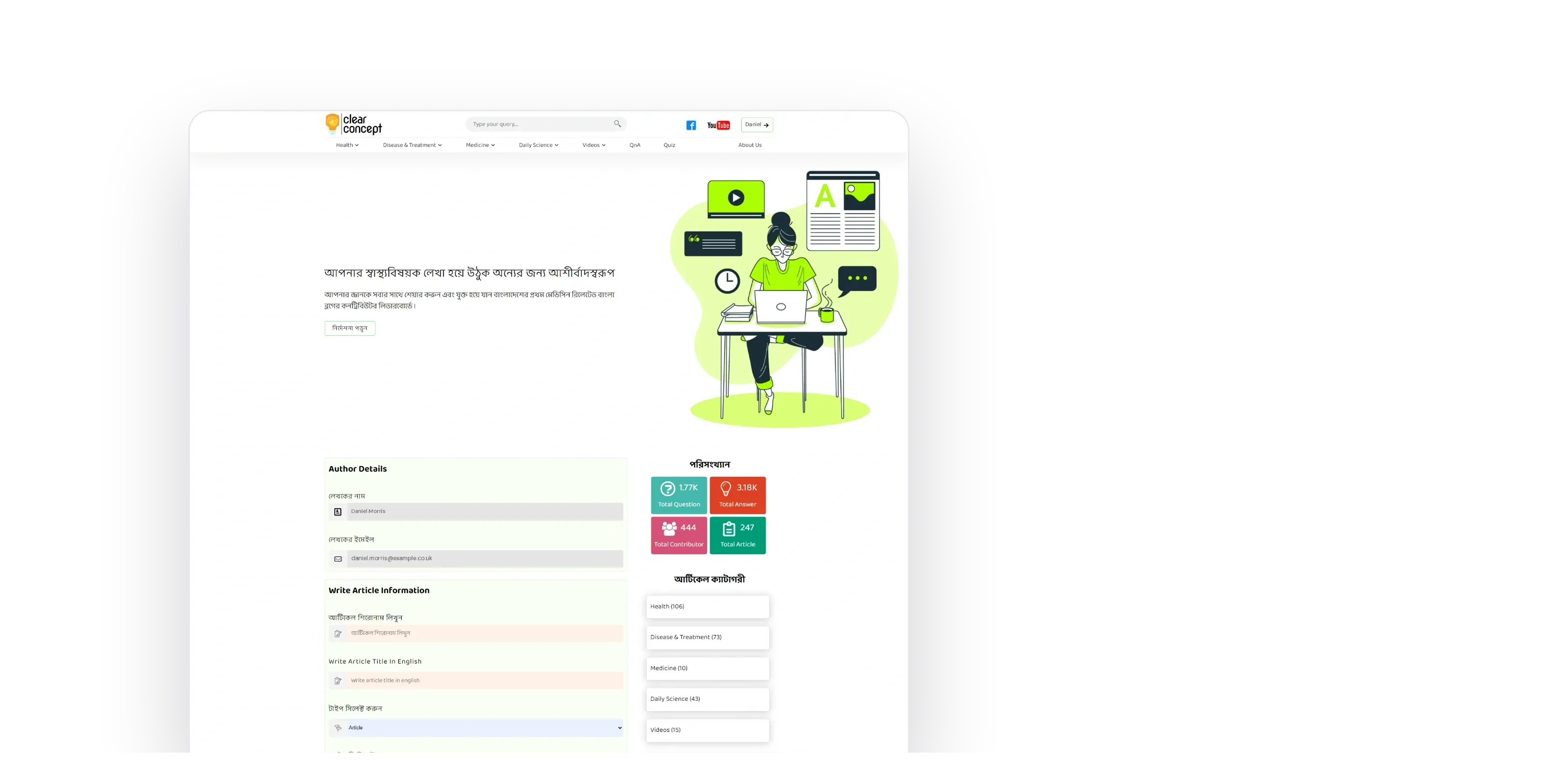 The article writing page with author details, the editor fields and the site totals