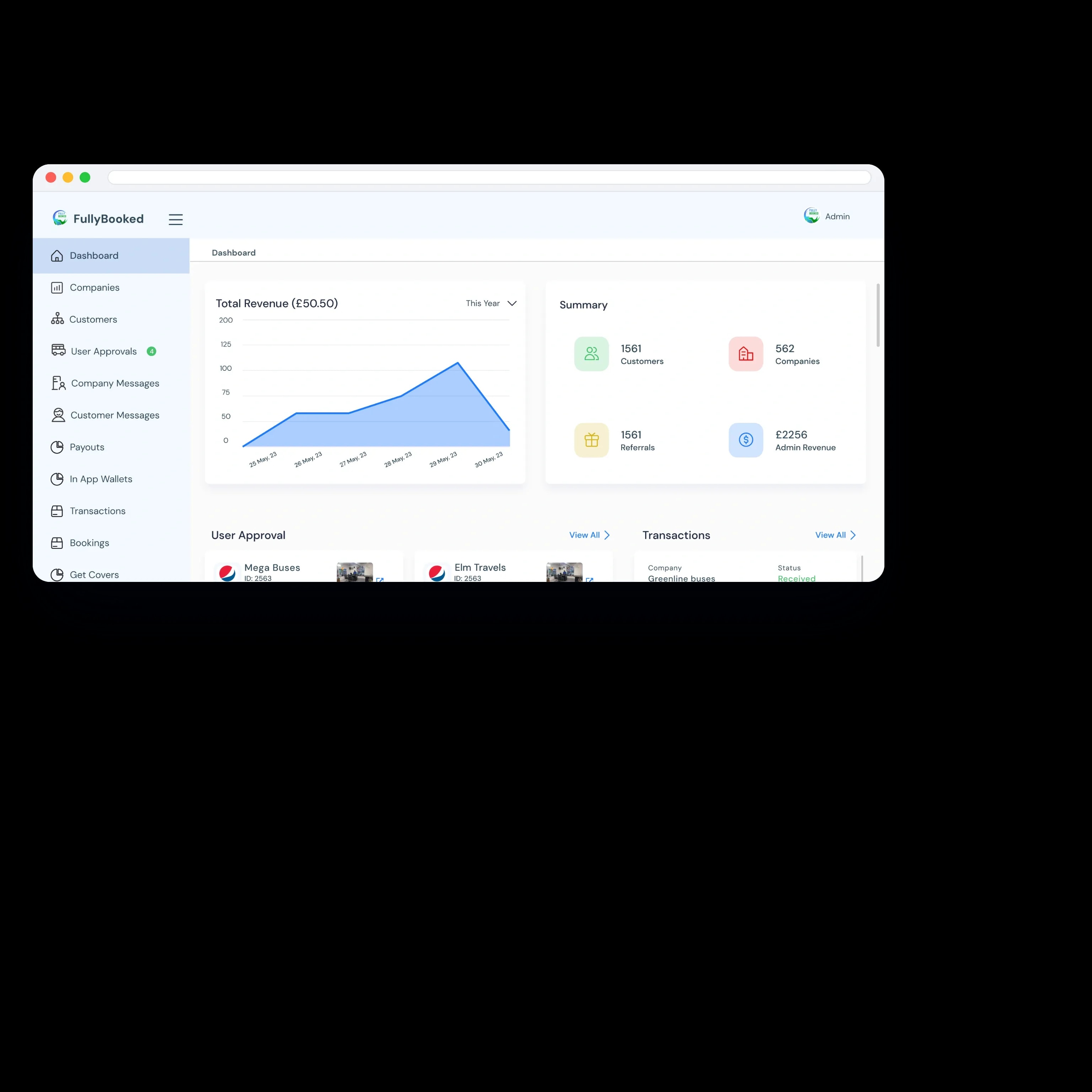 The admin dashboard: revenue over time, customers, companies, referrals and admin revenue, approvals below