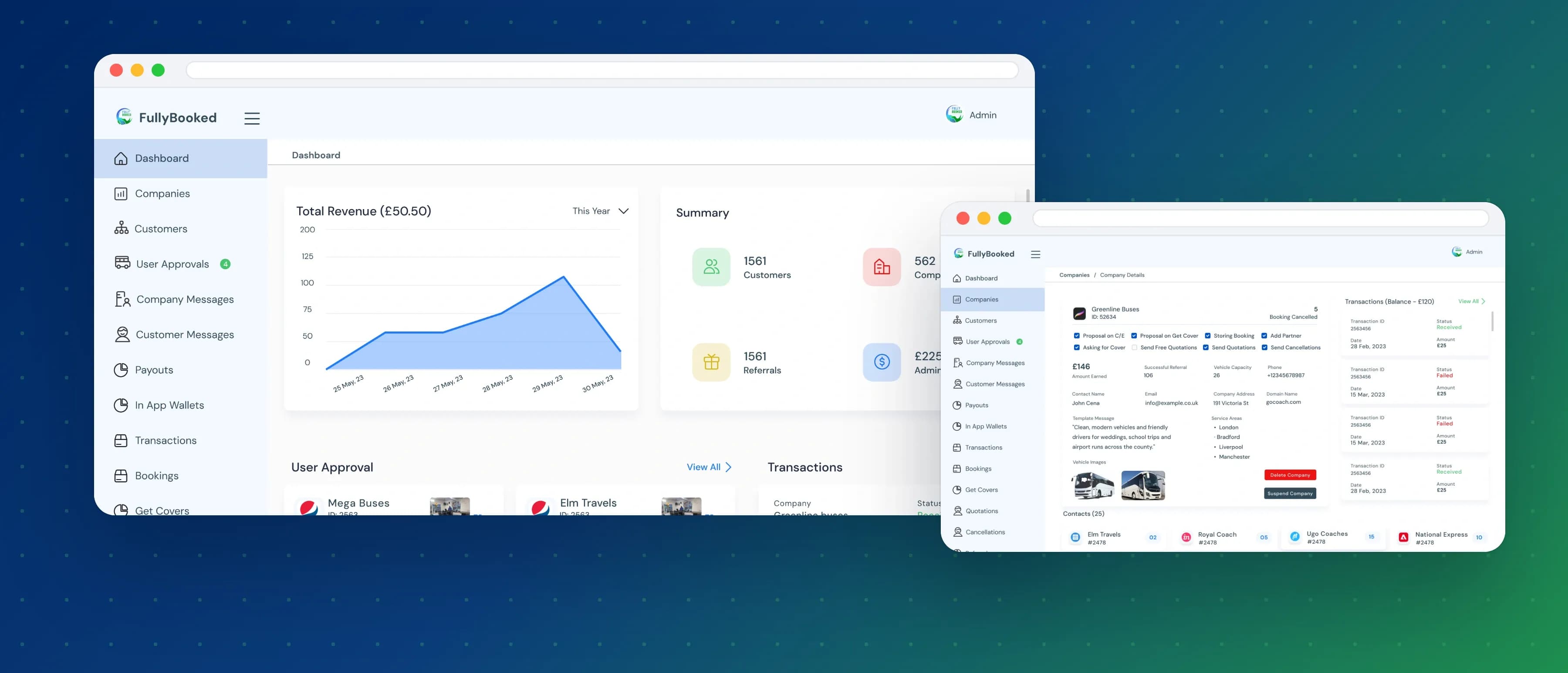 Fully Booked admin dashboard and an operator file