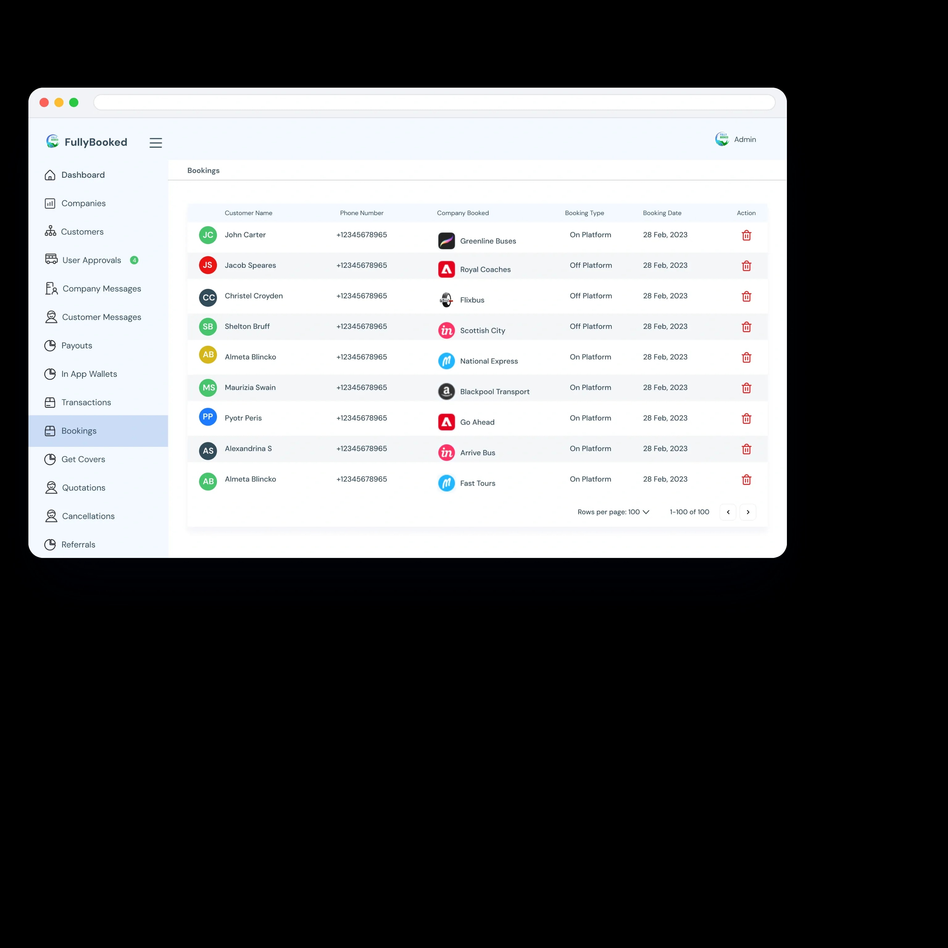 Bookings on and off the platform with customer, firm and date