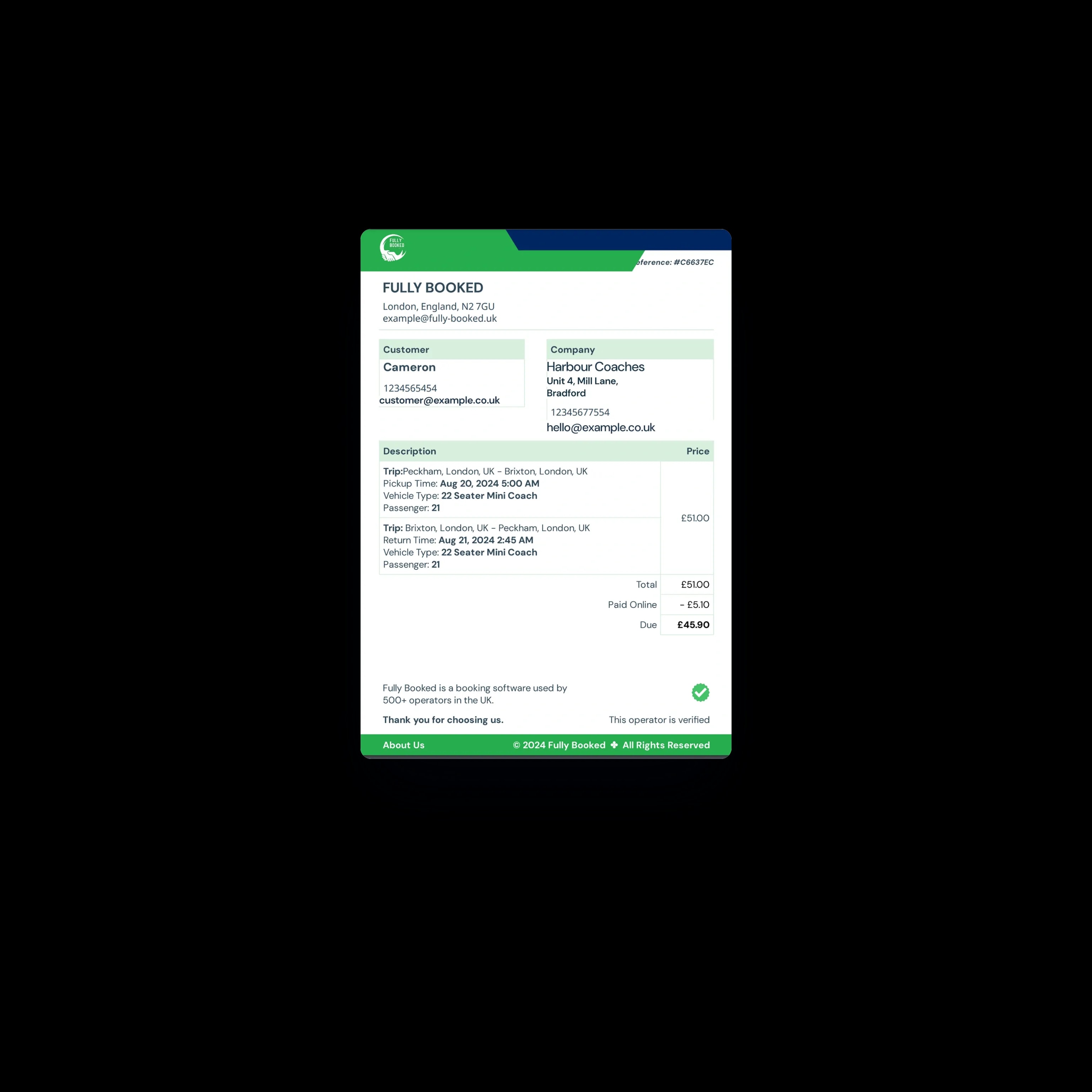 The invoice: total, paid online and due on the day