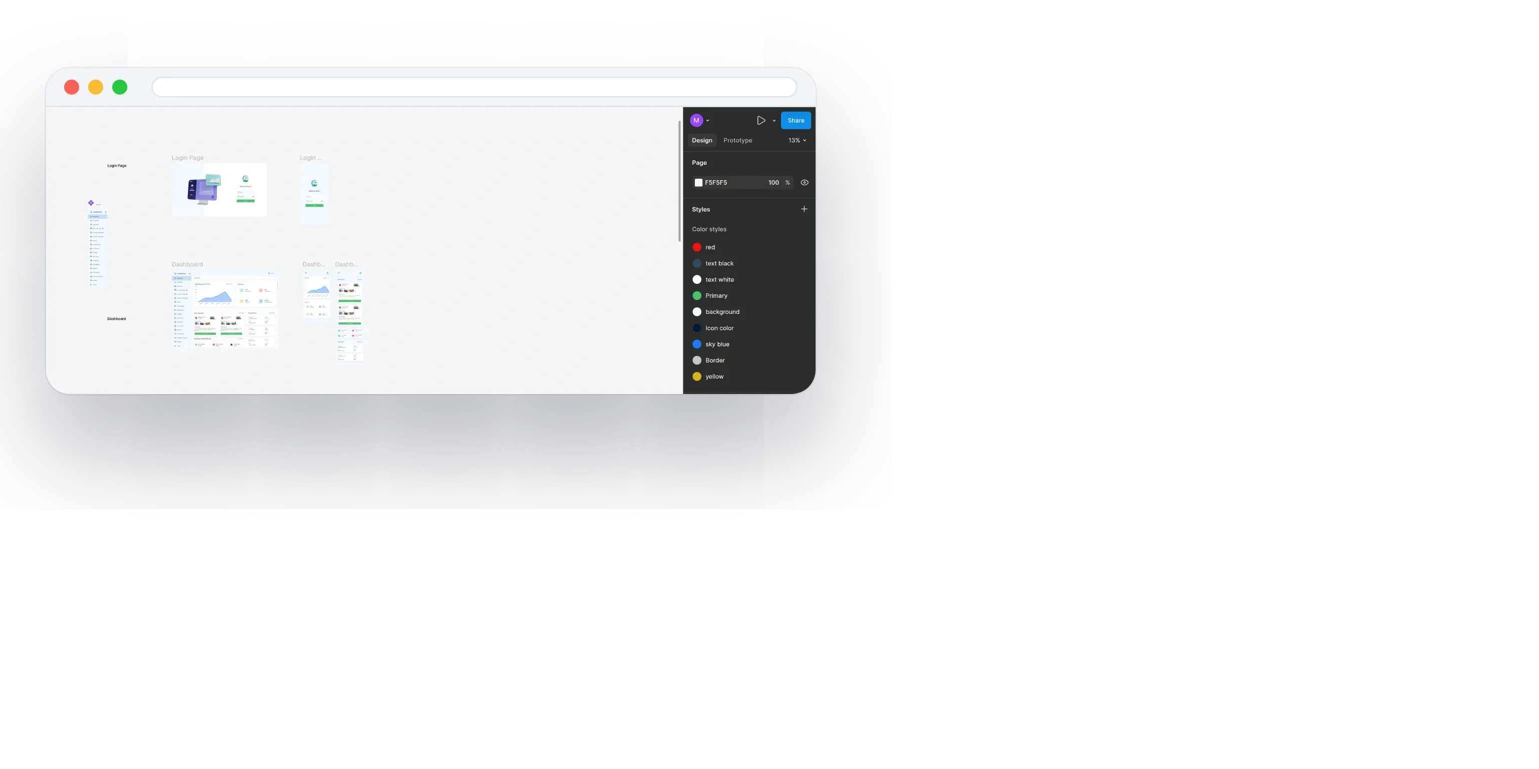 The admin dashboard Figma file