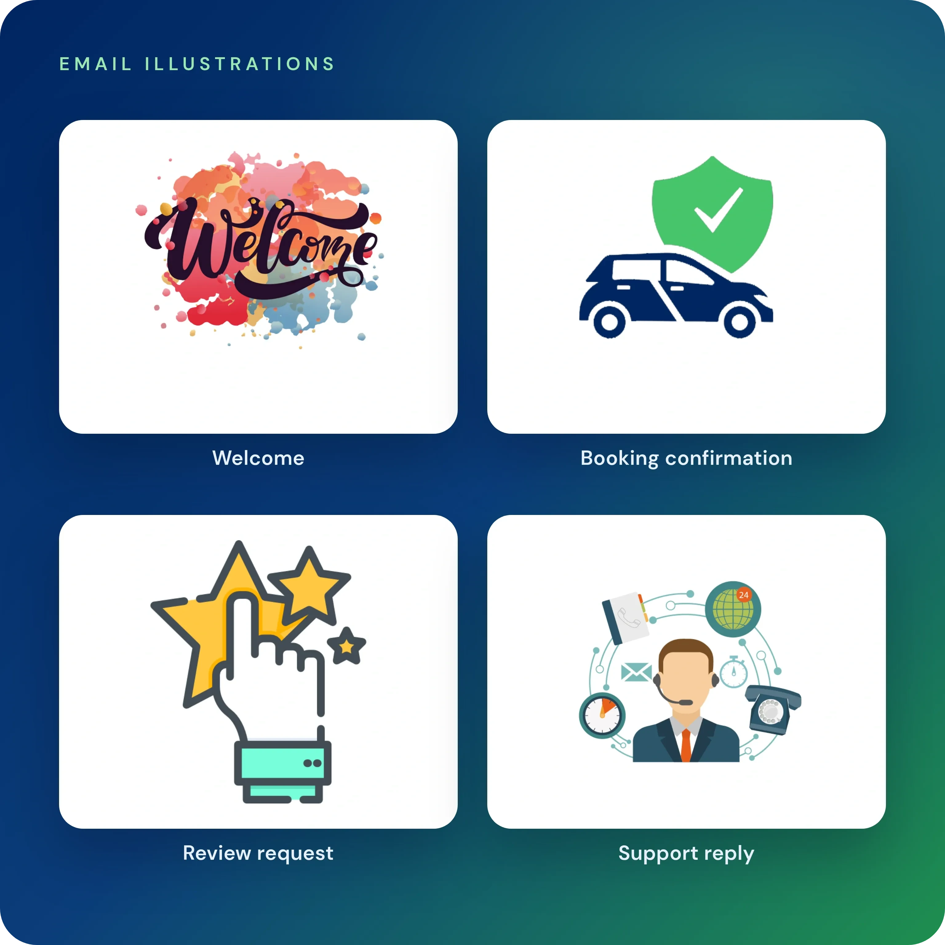 Four email illustrations on one board: welcome, booking confirmation, review request and support reply