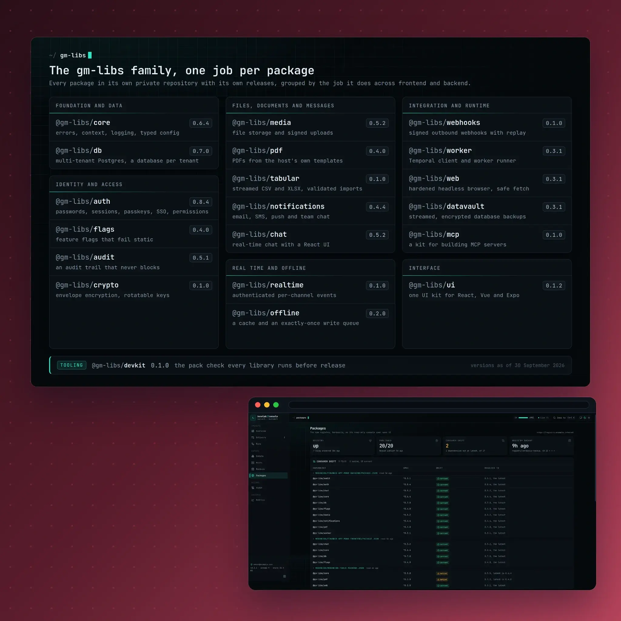 gm-libs packages in the homelab console