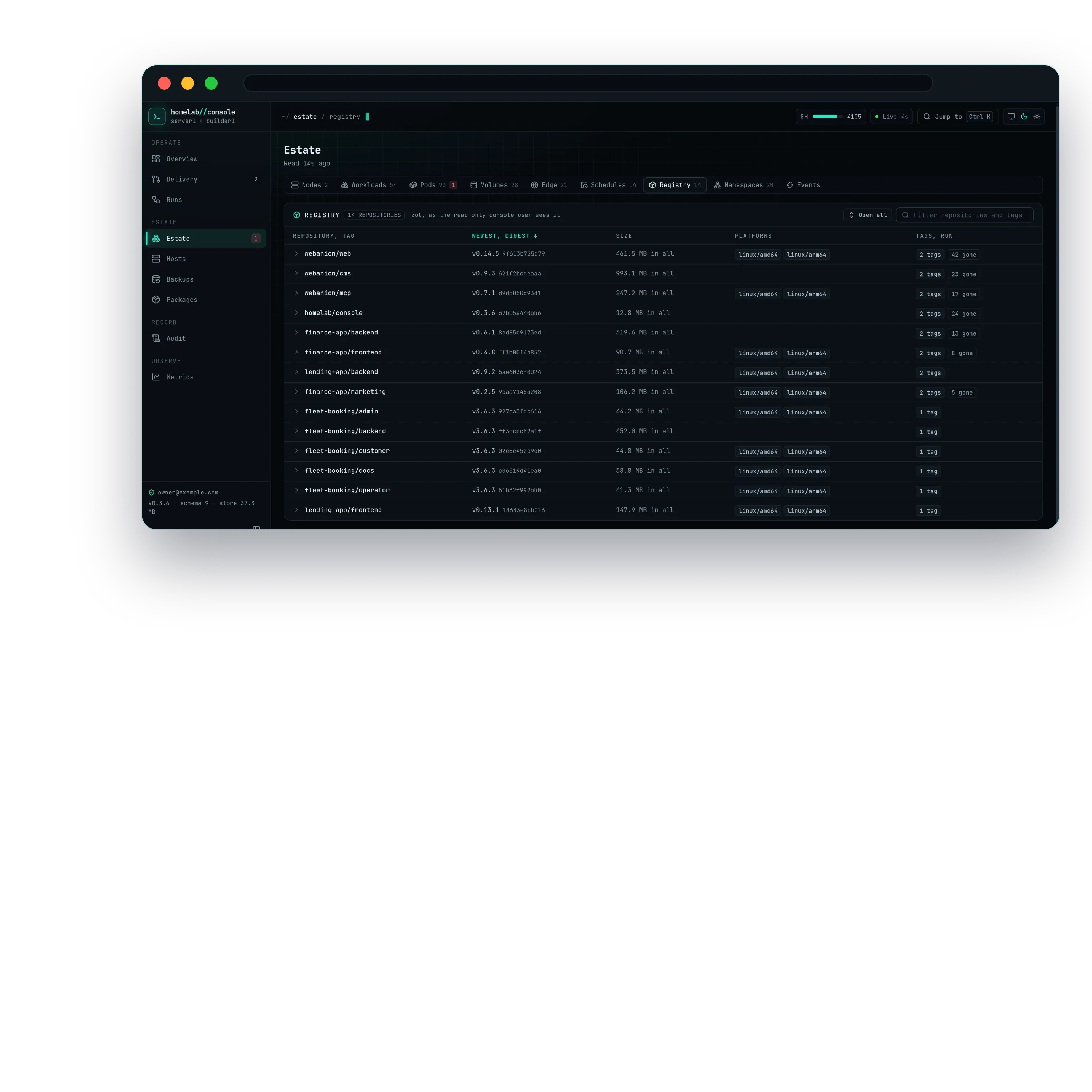 The estate view's Registry tab, the container registry as the console's read-only user sees it: its image repositories with newest tag and digest, size, the amd64 and arm64 platforms of the multi-architecture ones, and tags kept against those let go