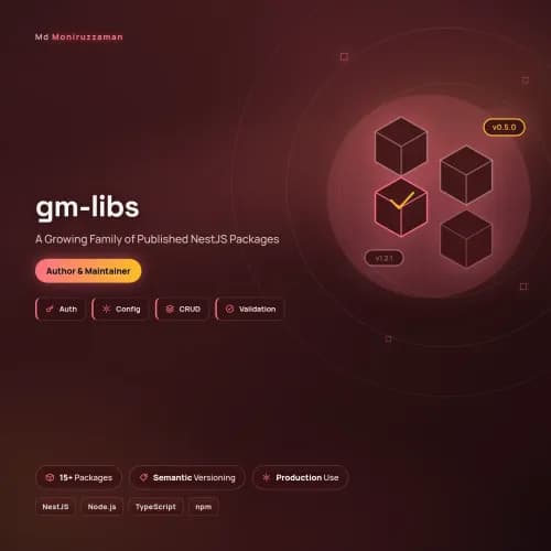 gm-libs cover