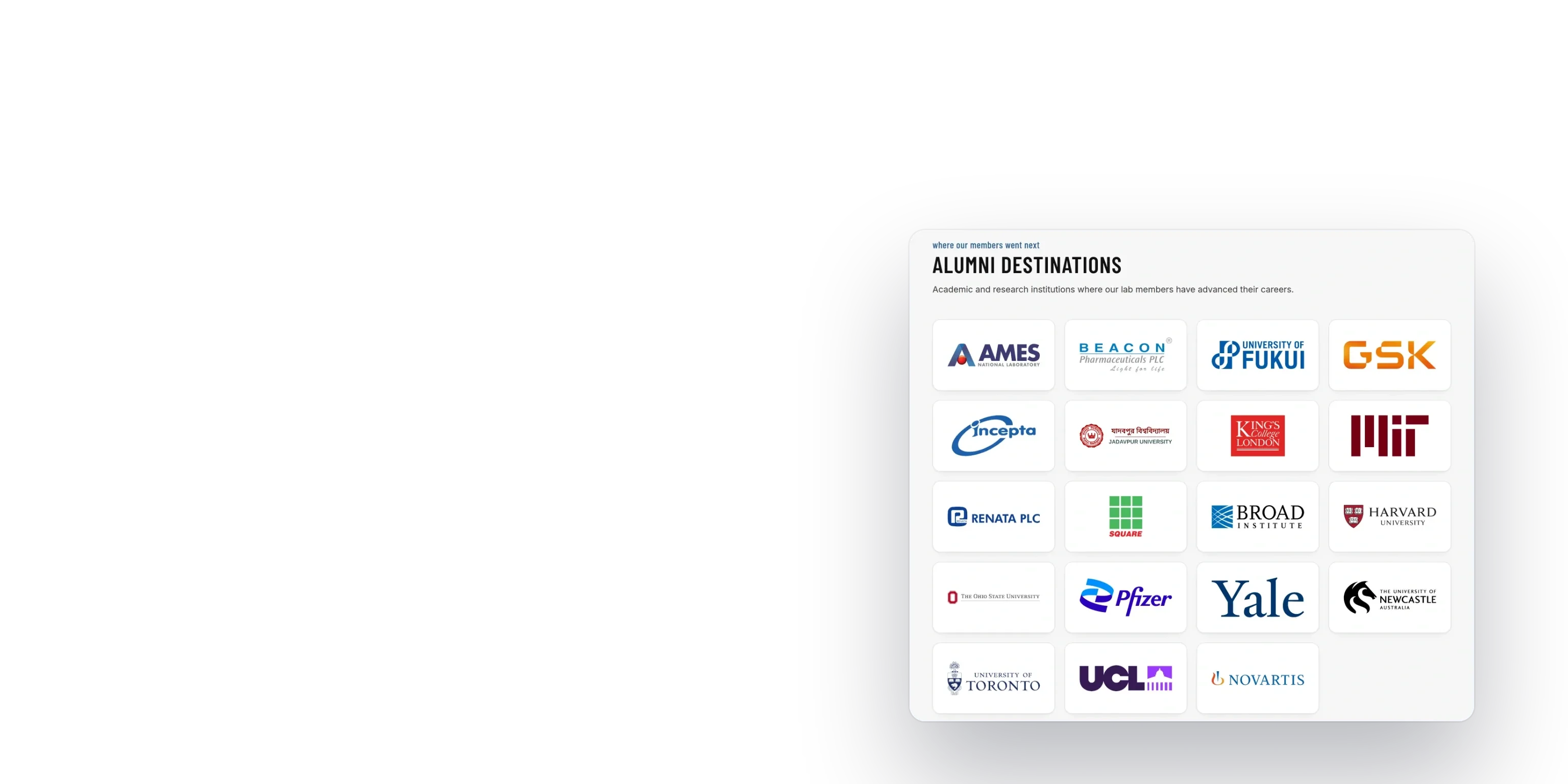 The alumni destinations wall: nineteen institutions and companies where former members went next