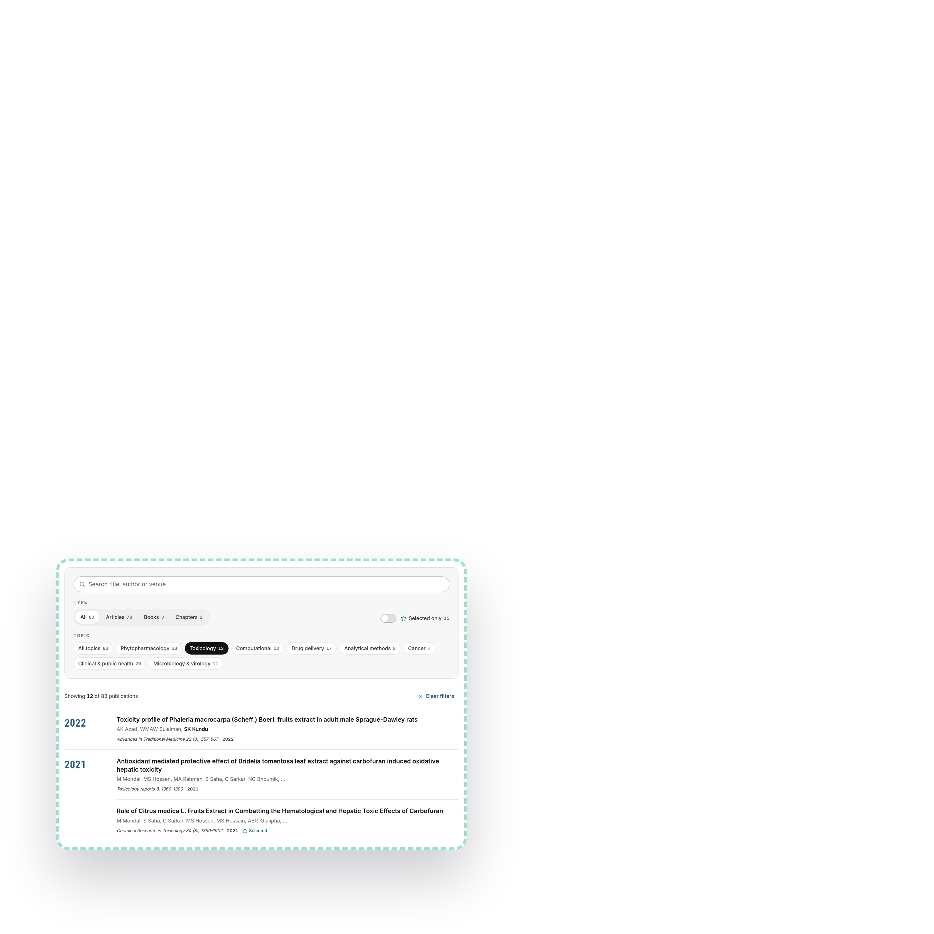 The publication filters with the toxicology topic selected, twelve of eighty-three shown, and the first results under them